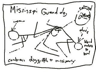 mississippi