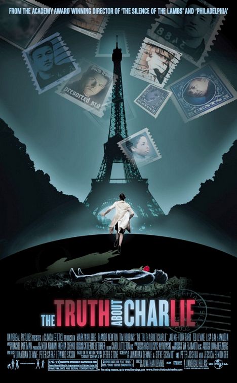 The Truth About Charlie (2002) Poster
